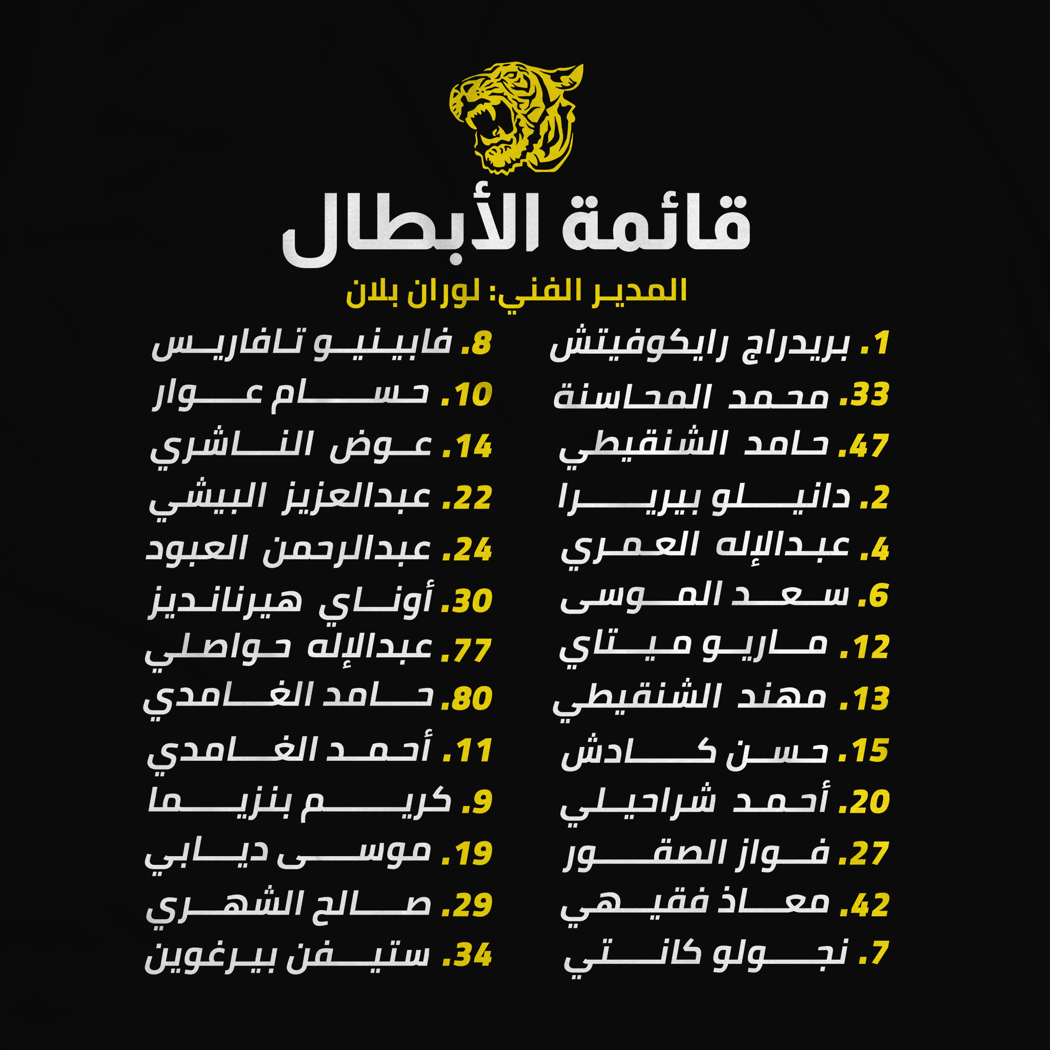 قائمة الأبطال - الاتحاد
