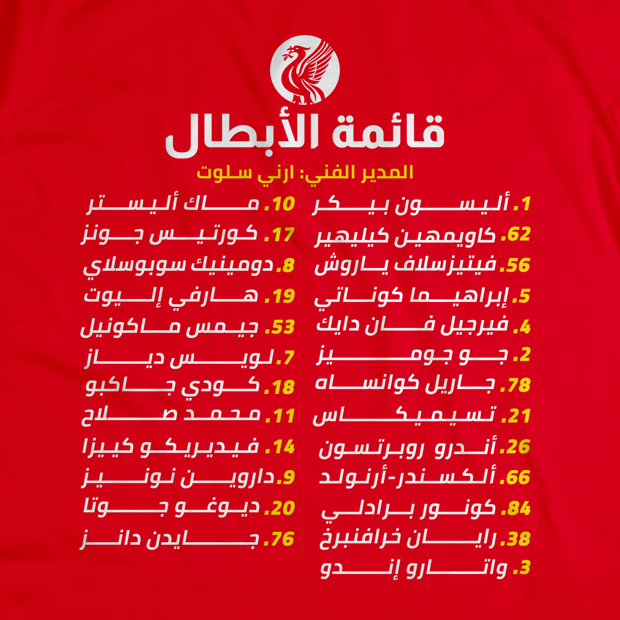 قائمة الأبطال - ليفربول