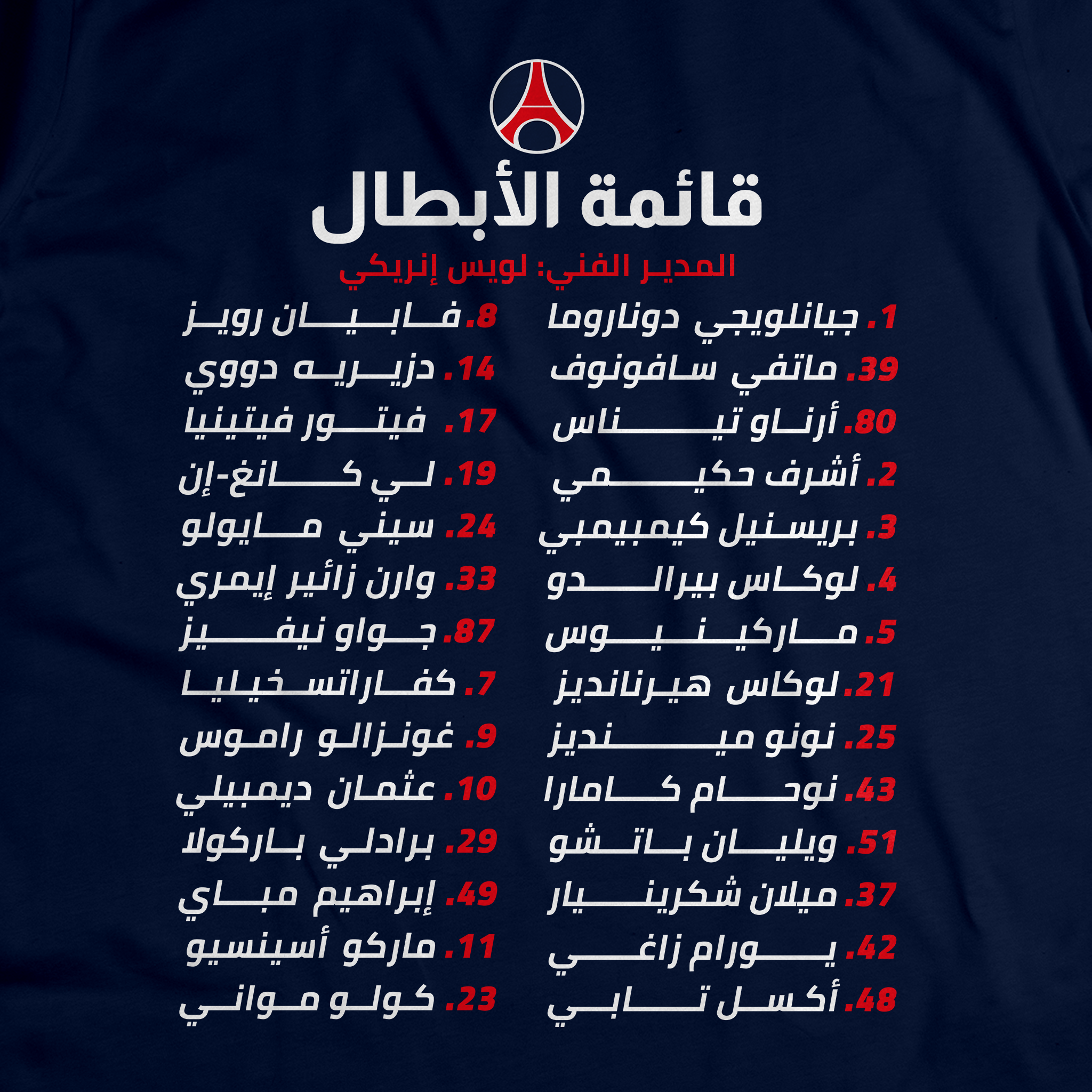 قائمة أبطال الدوري - باريس سان جيرمان