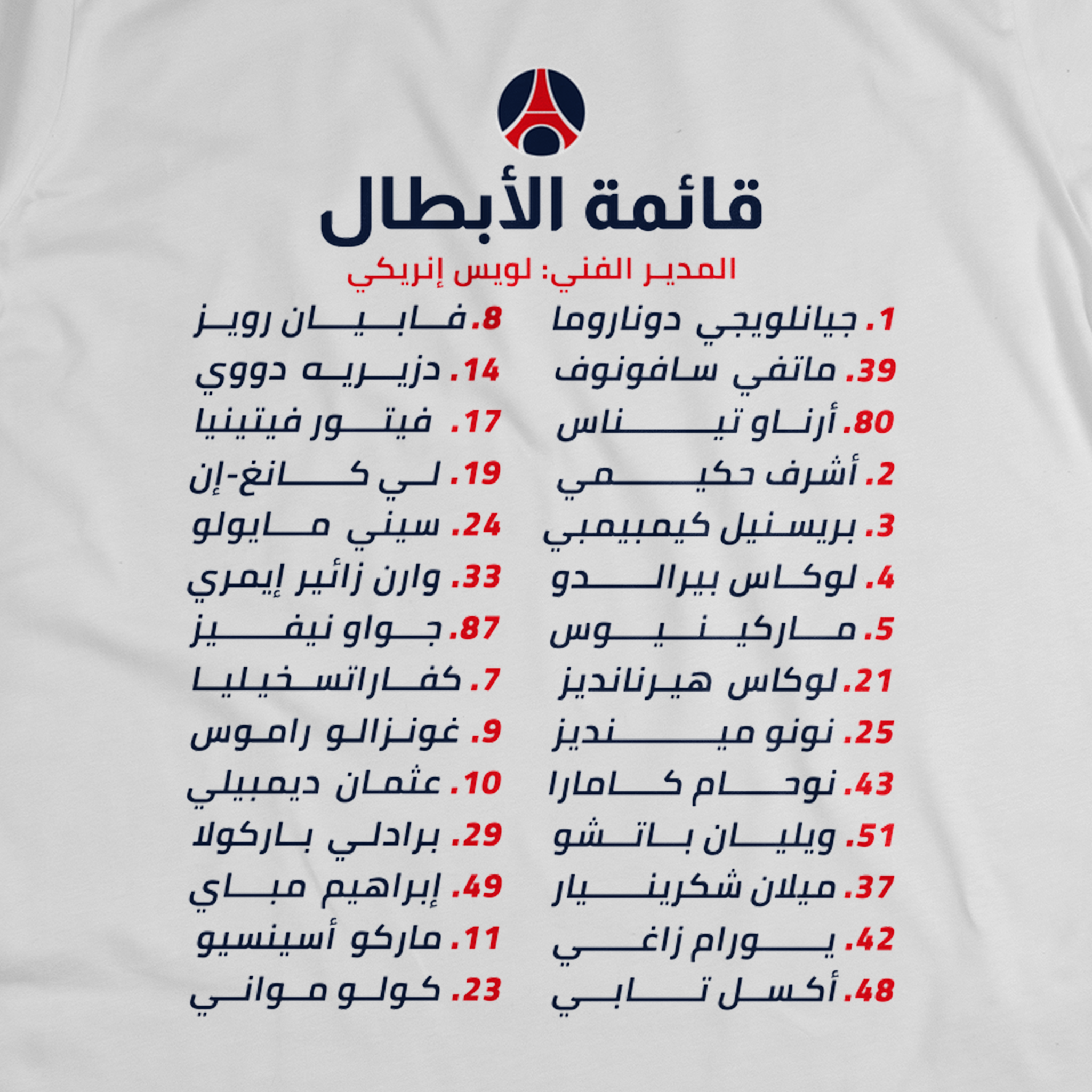 قائمة أبطال أوروبا - باريس سان جيرمان